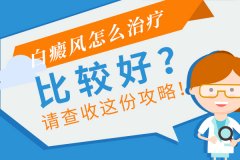 孩子患上白癜风应该如何做呢?